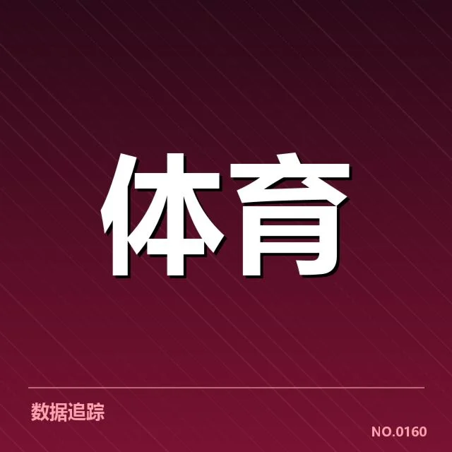 职业联赛运营调整:青训体系改革成疑问